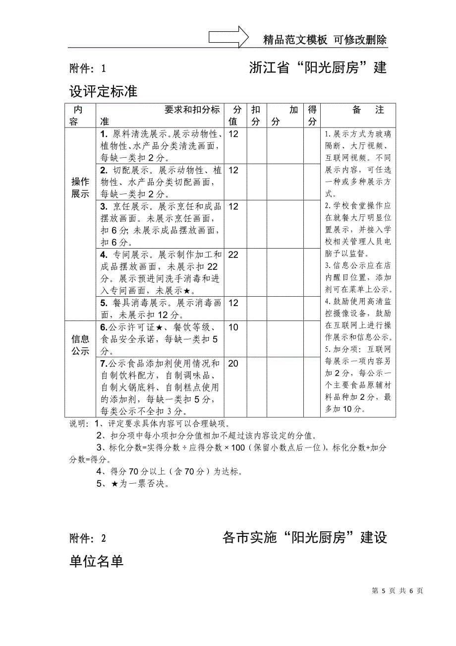 浙江阳光厨房建设标准和考评办法_第5页