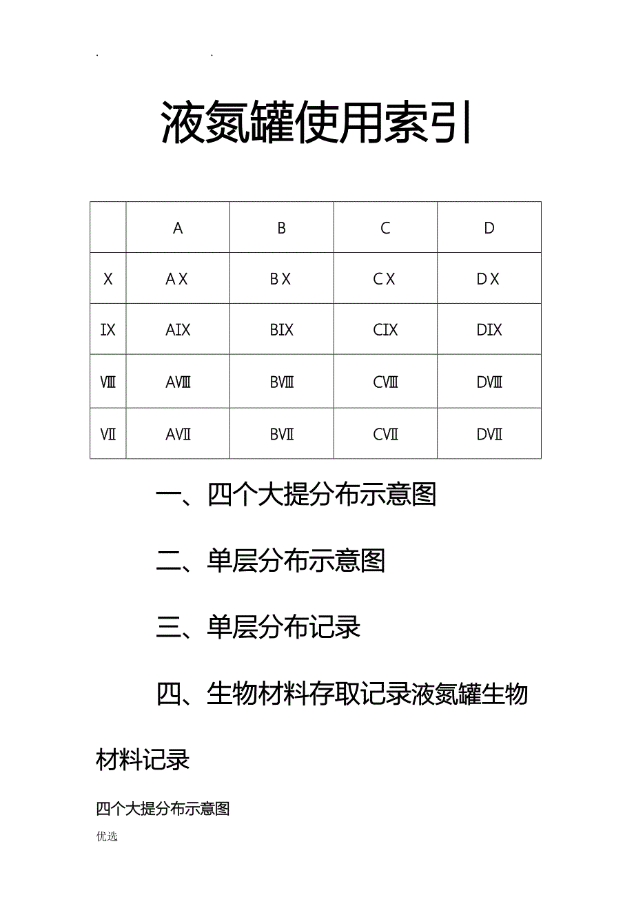 液氮使用规范记录_第1页