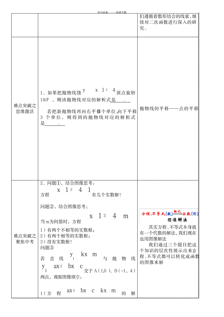 公开课《二次函数复习课》教案_中学教育-中考_第2页