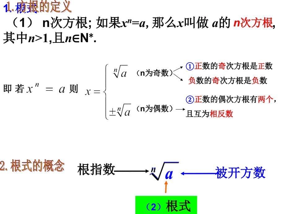 高三数学一轮复习之二次函数课件_第5页