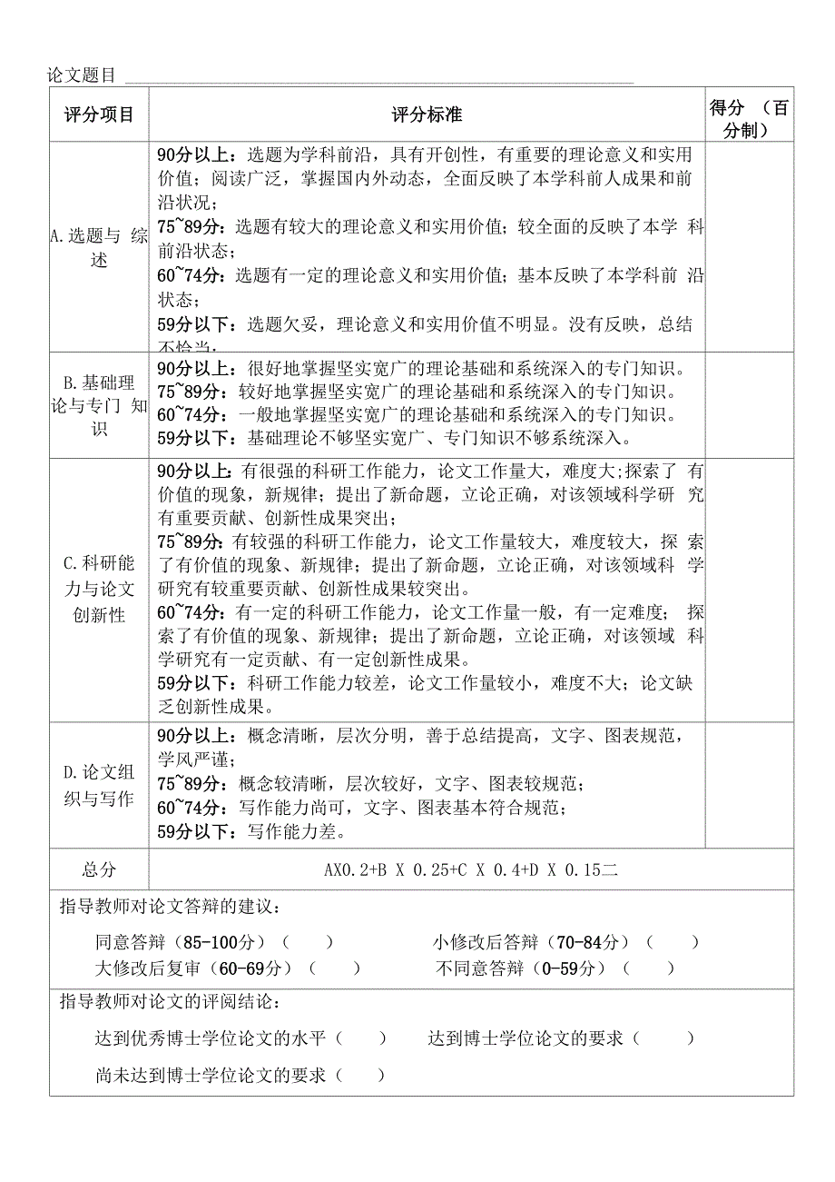 博士学位论文指导教师评阅书_第3页