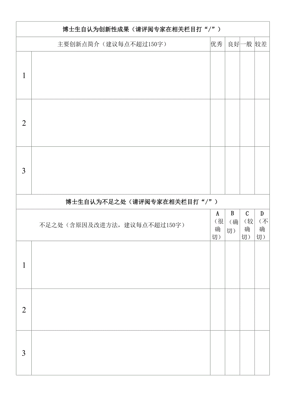 博士学位论文指导教师评阅书_第4页