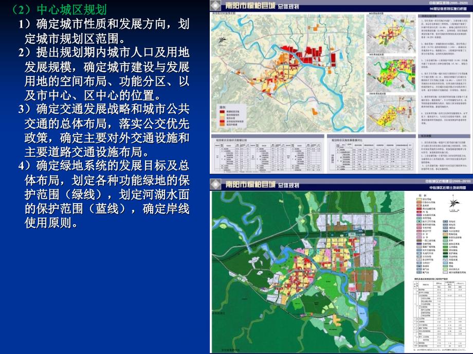 城市规划规划原理课件_第4页