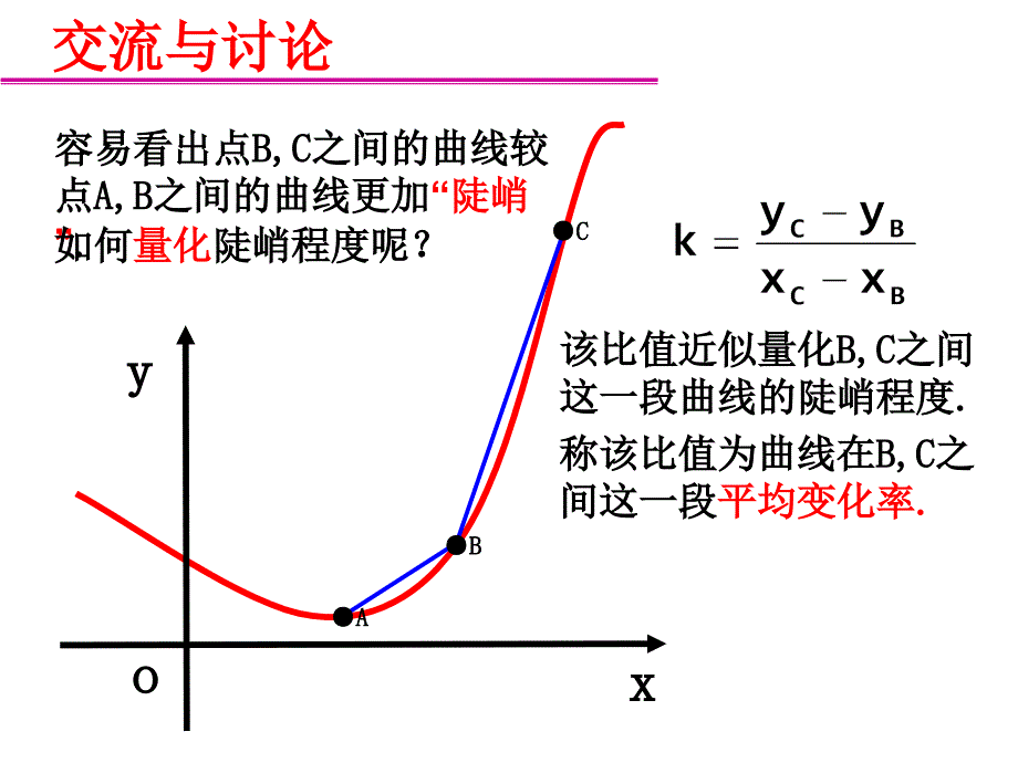 变化率与导数的概念_第4页