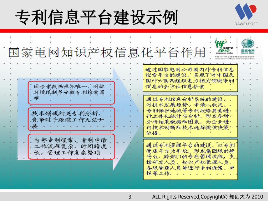 专利信息平台建设_第4页