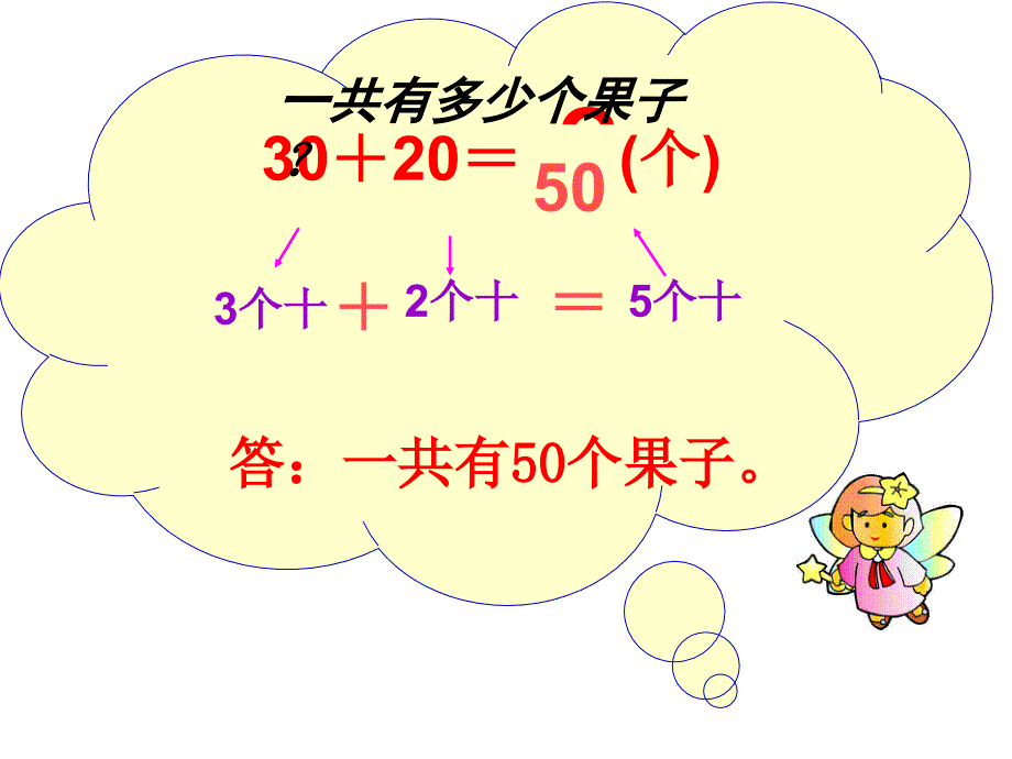 《小兔请客》PPT_第5页