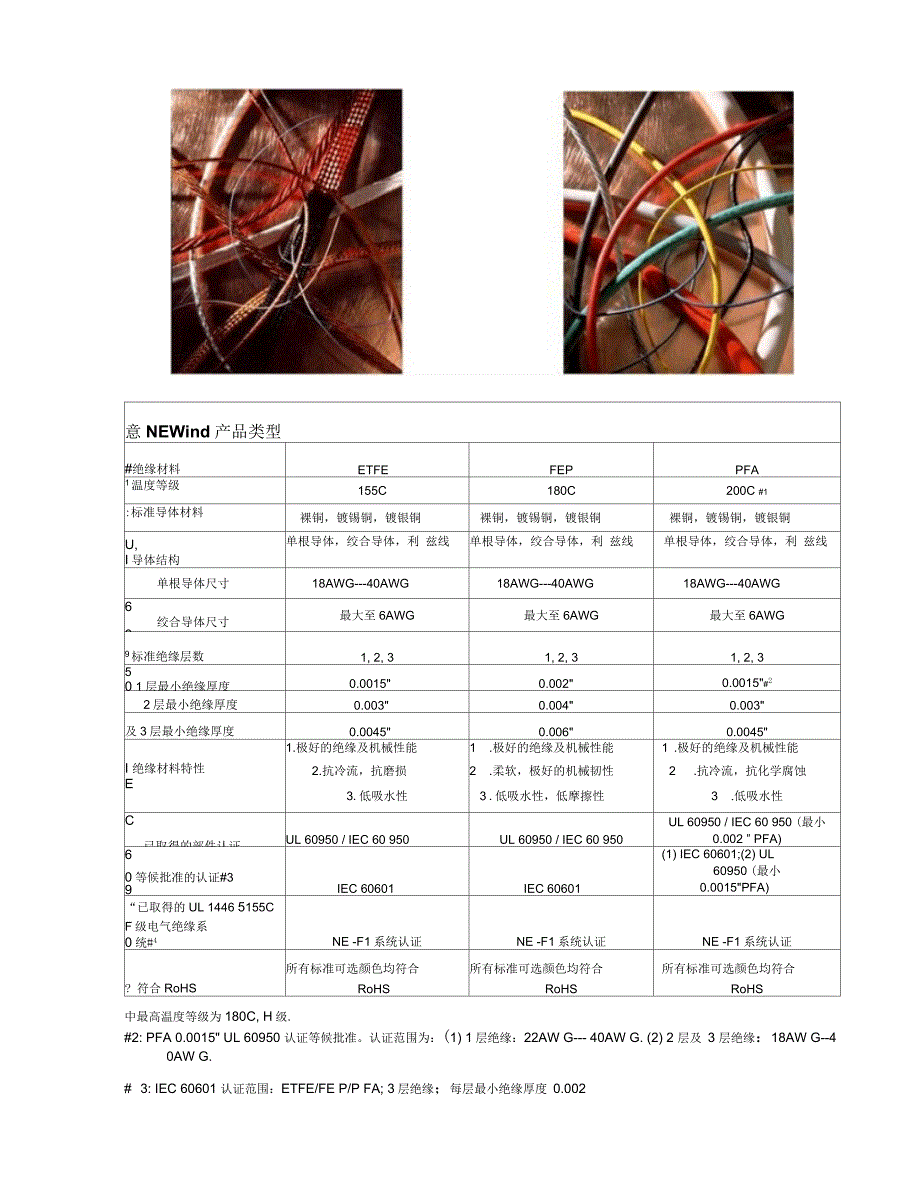 特种线缆产品说明_第2页