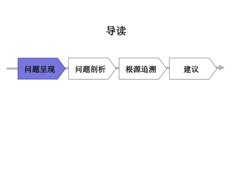 某某电子公司人力资源诊断报告_第2页