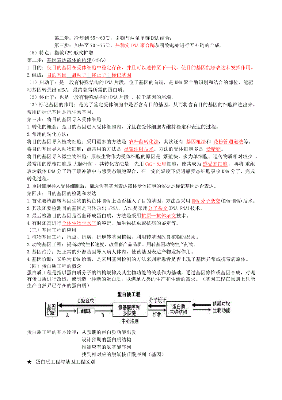 选修三生物总复习知识点详细_第2页