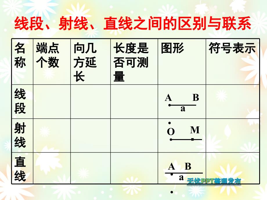 4.2直线射线线段导学案_第4页