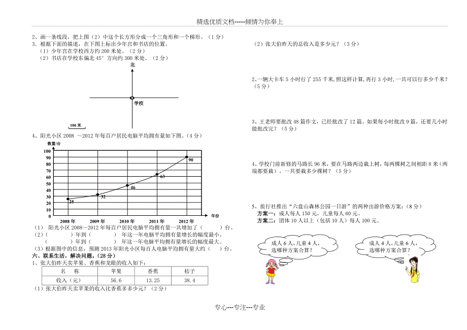 人教版小学四年级数学下册期末学业水平测试试卷(共8页)_第2页