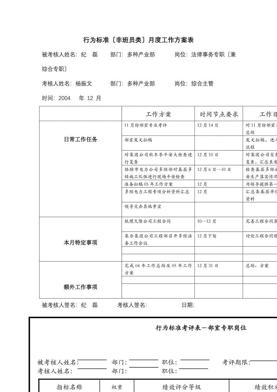 某电力公司市区供电公司法律事务专职行为规范考评表_第5页