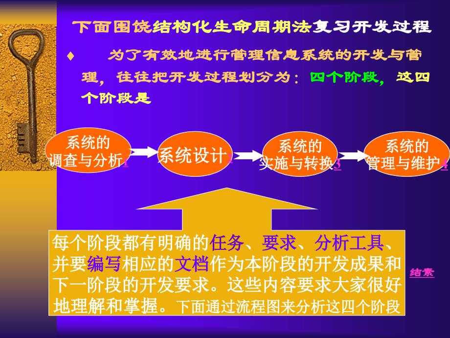 《Java语言基础》PPT课件_第4页