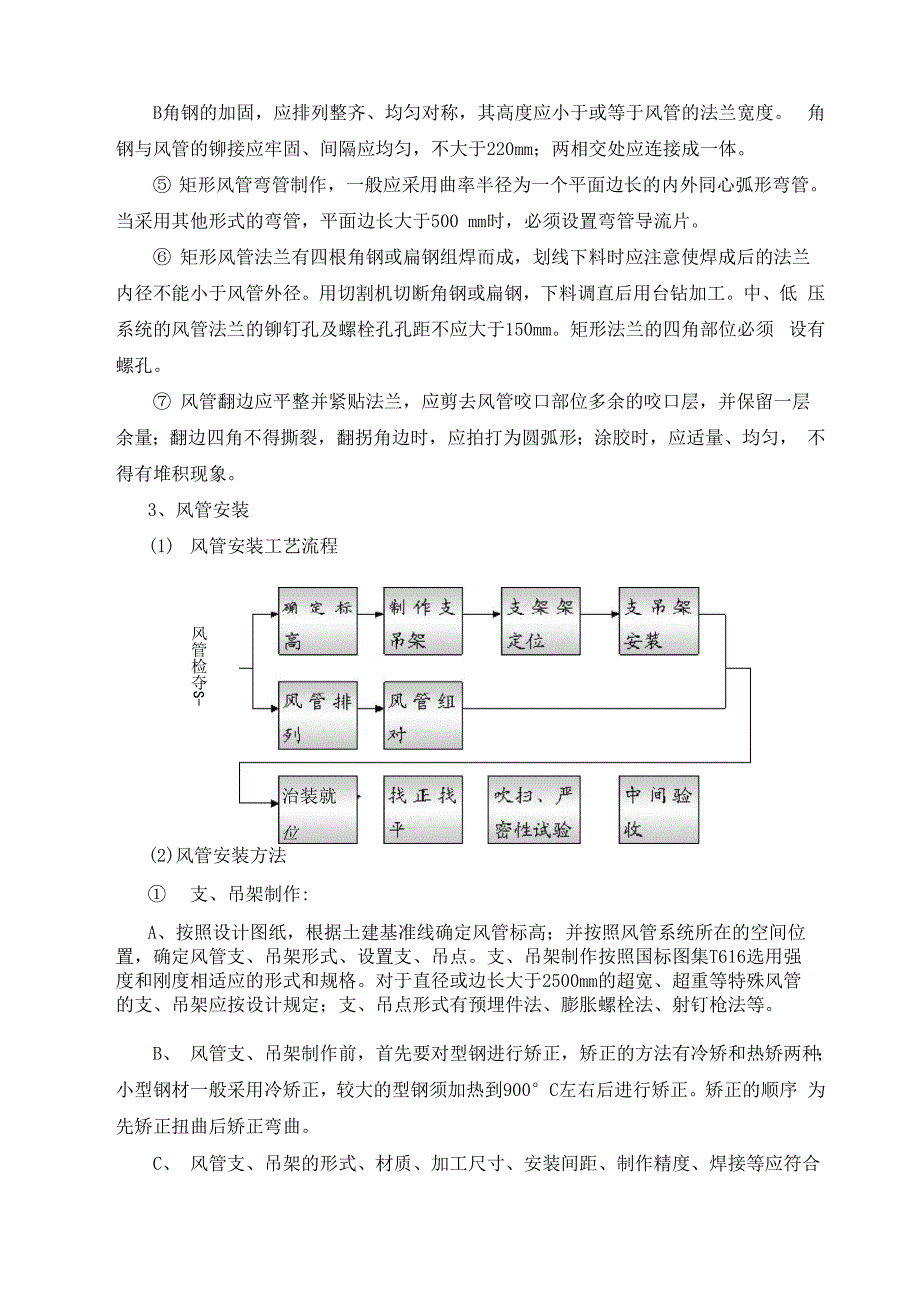 机电安装工程技术标_第4页