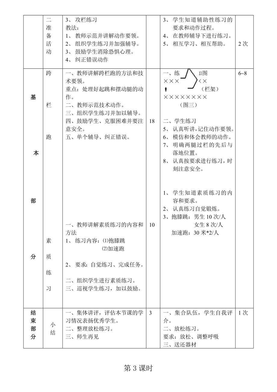 九年级体育与健康教案(全)(10)_第4页