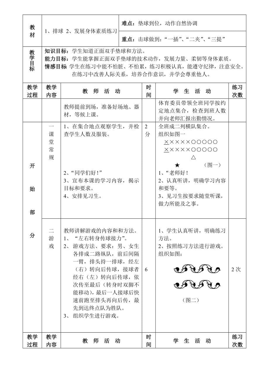 九年级体育与健康教案(全)(10)_第5页