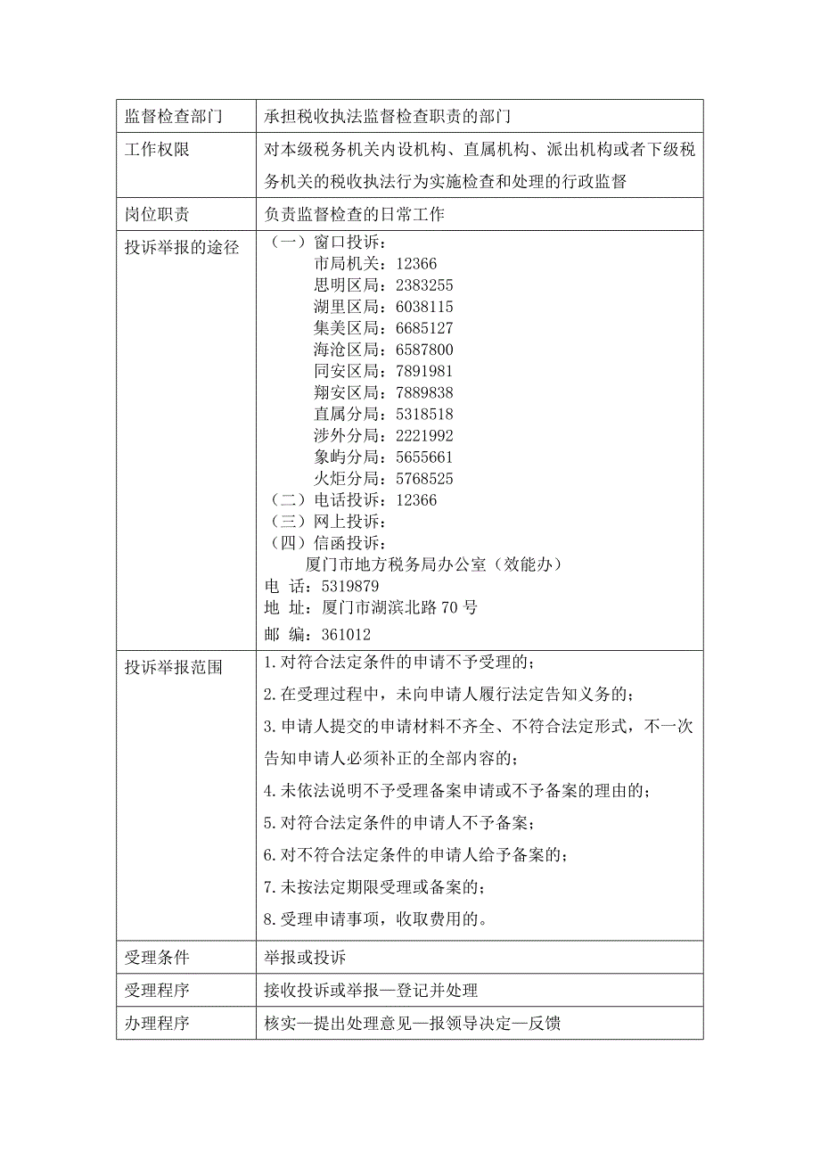 资源税优惠备案事项审查工作细则_第4页