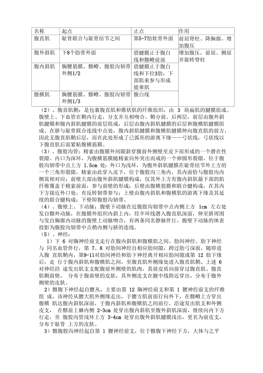 腹前外侧区观察报告_第4页