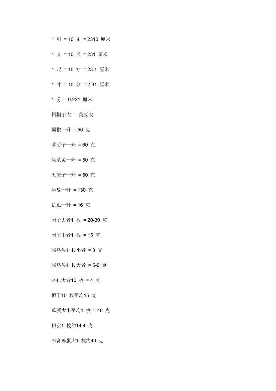 中医-中药古今中药度量衡.doc_第3页