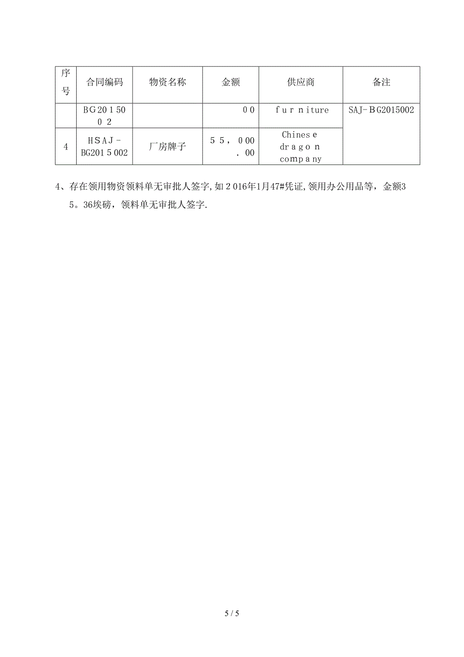 公司内部审计反馈_第5页