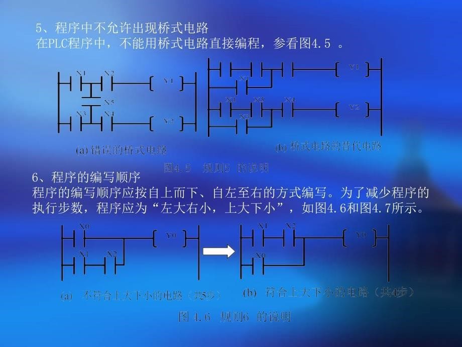 可编程序控制器的编程指导_第5页