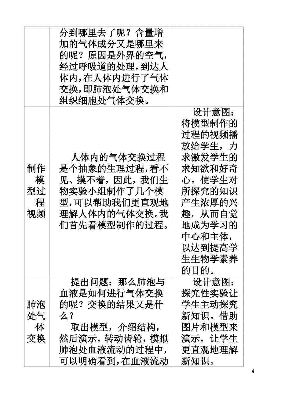 广东省中山市七年级生物下册4.3.2发生在人体内的气体交换教案（新版）新人教版_第4页