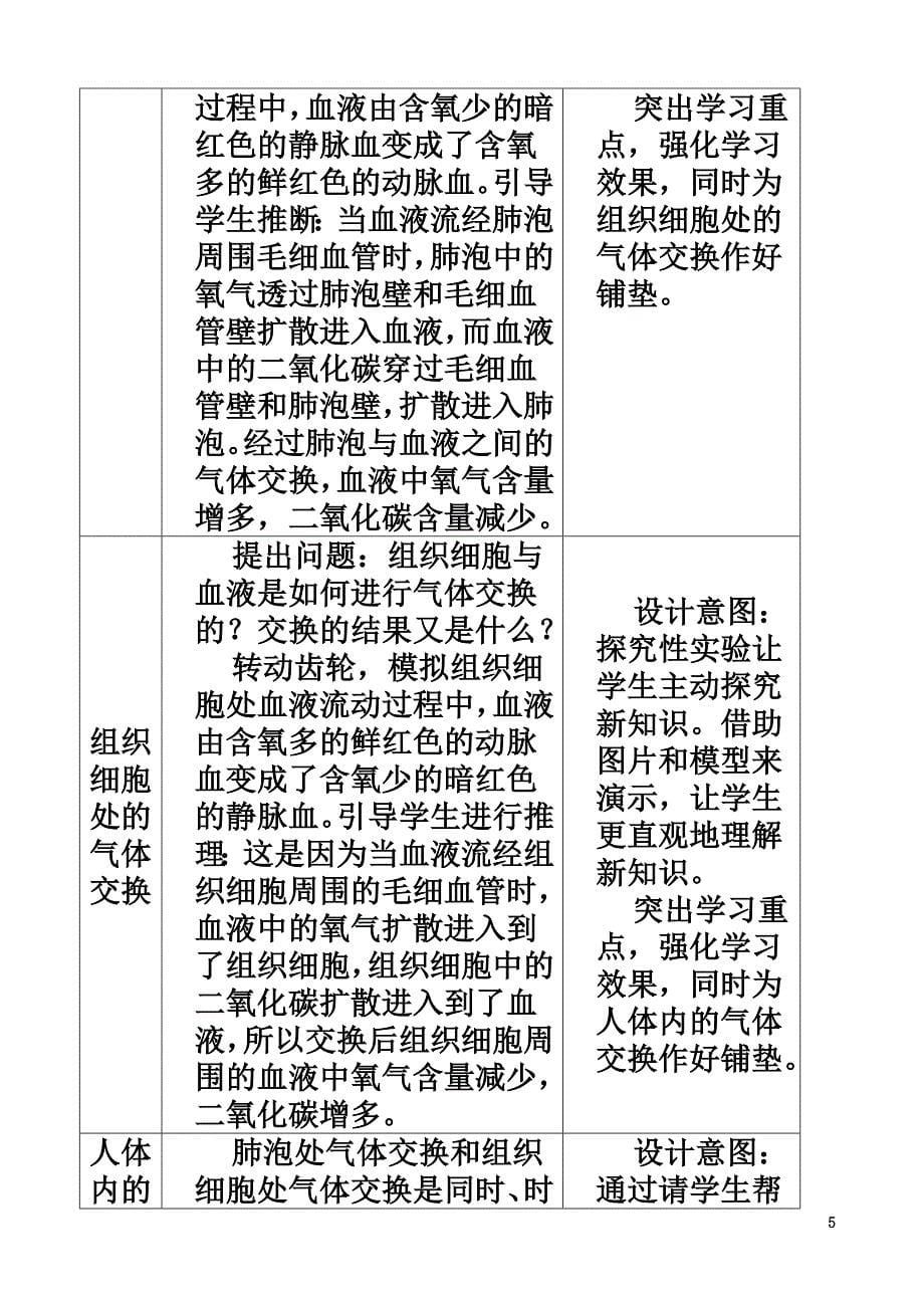 广东省中山市七年级生物下册4.3.2发生在人体内的气体交换教案（新版）新人教版_第5页