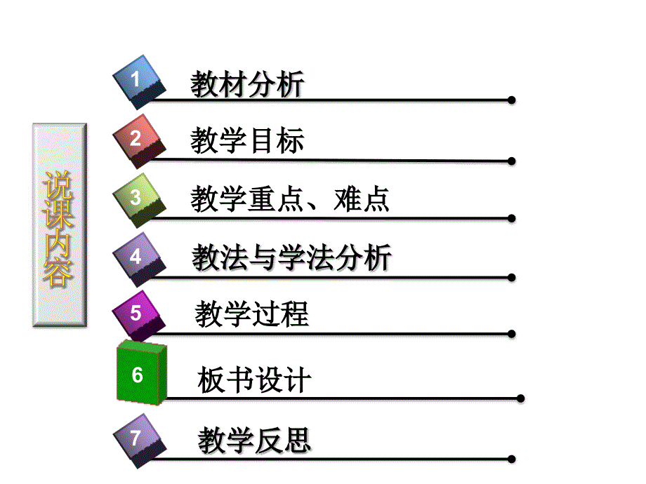 细胞增值说课PPT课件_第2页