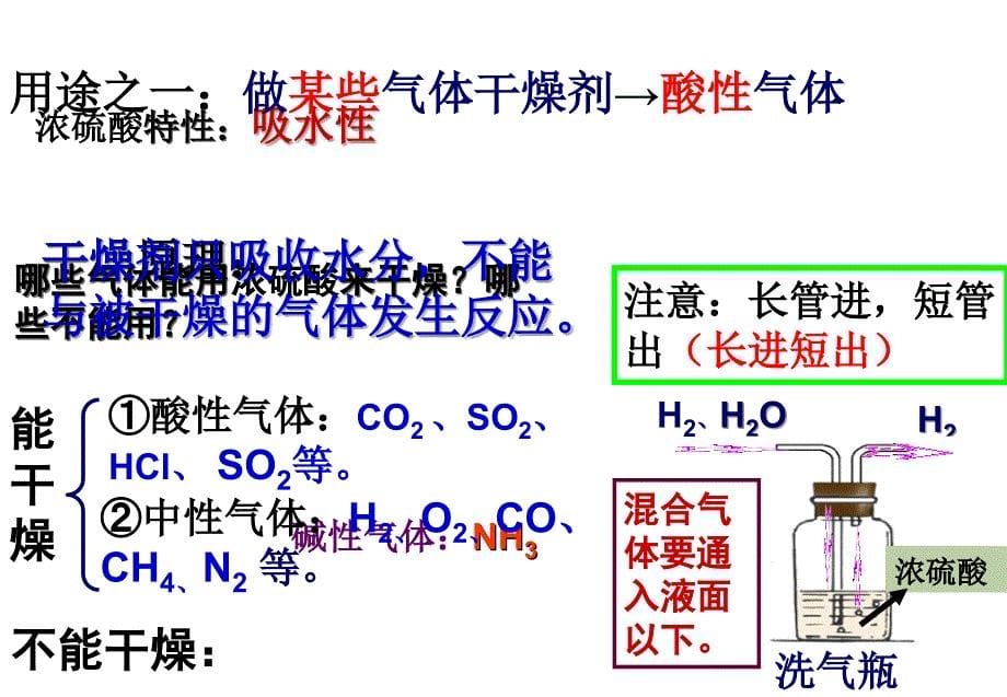 果题1+常见的酸和碱（第二课时）_第5页