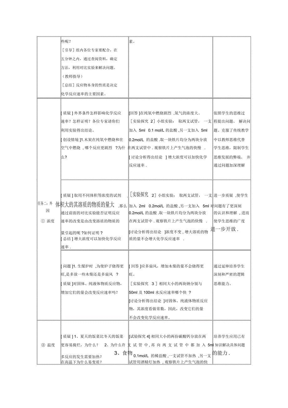 影响化学反应速率的因素(二)_第5页