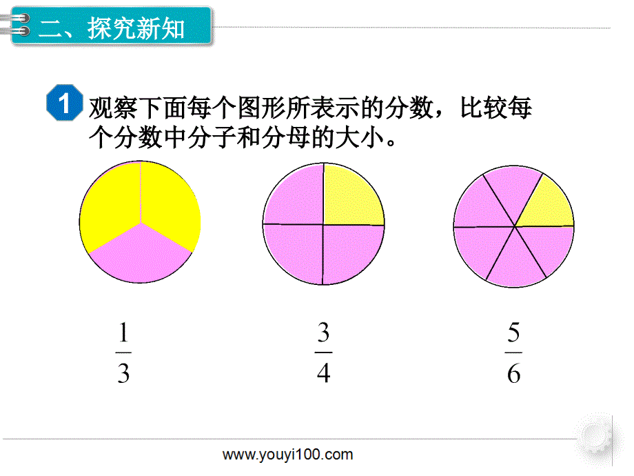 第3课时真分数和假分数_第3页