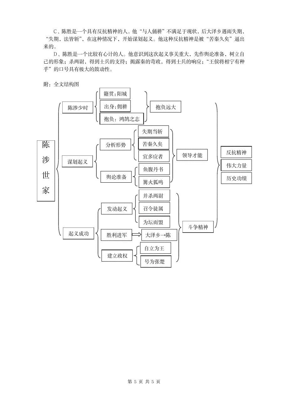 语文《陈涉世家》主要知识点_中学教育-中考_第5页