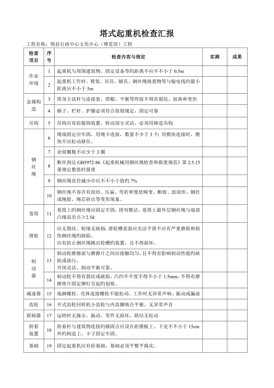 塔式起重机检验报告_第2页