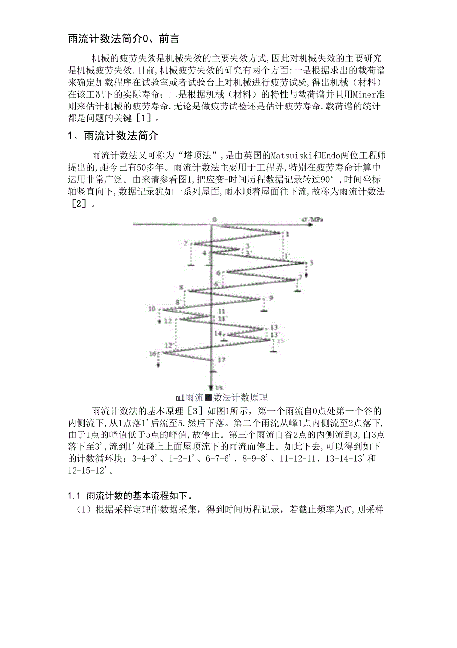 对“雨流计数法”介绍_第1页