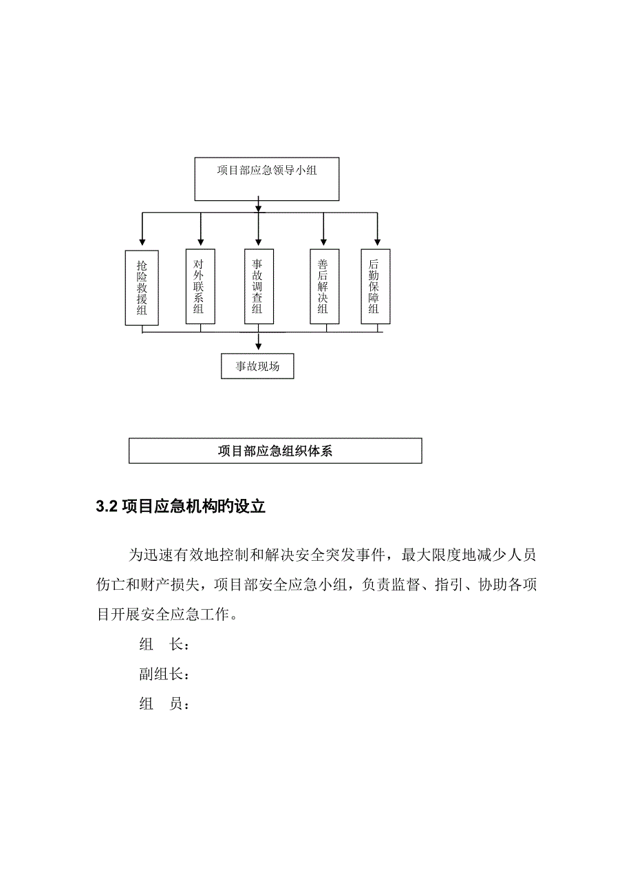 职业病危害事故专项应急全新预案_第4页