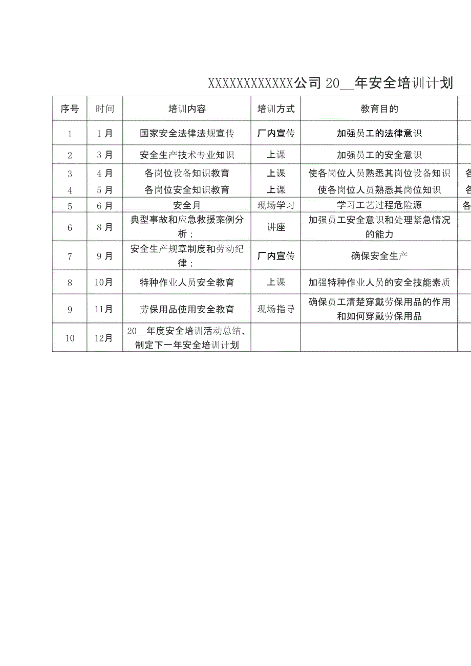 【演练计划】年度应急演练计划表_第2页