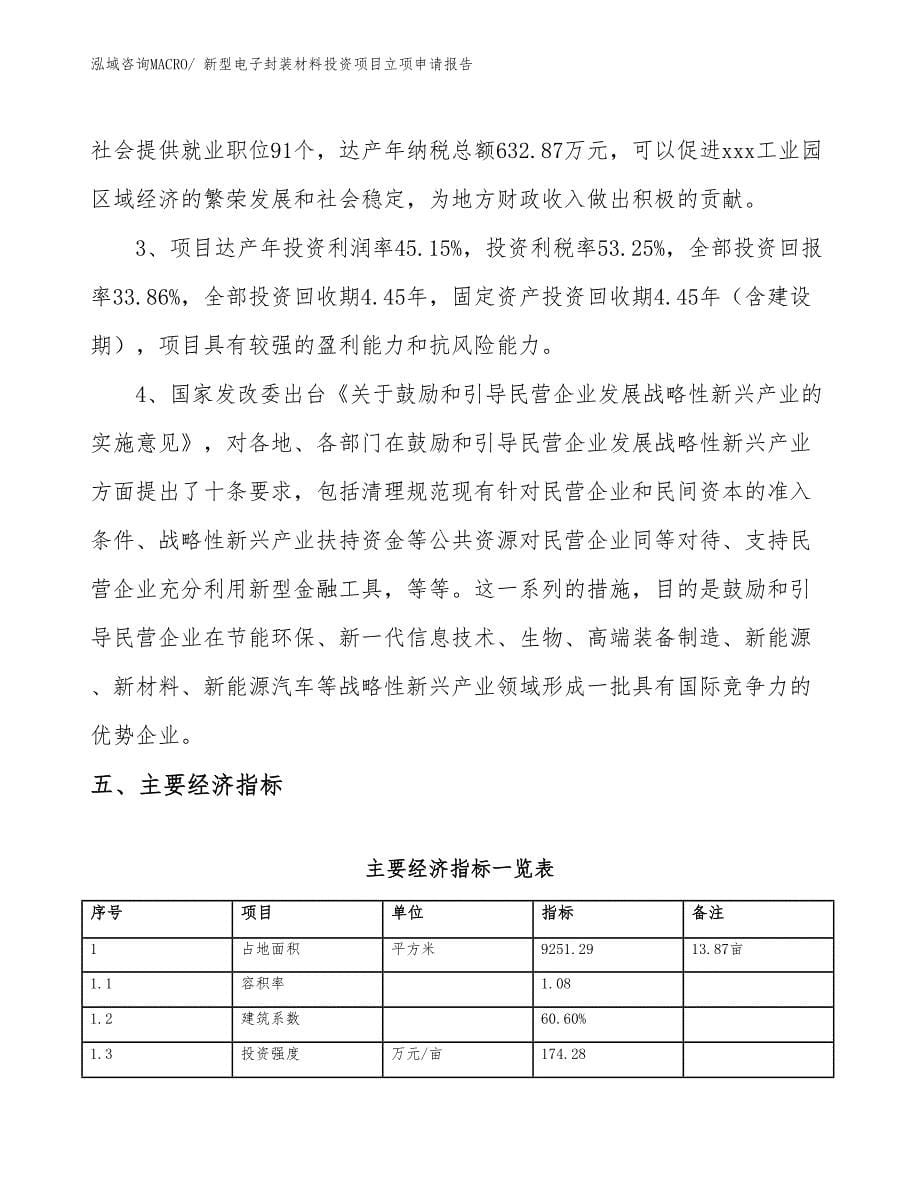 新型电子封装材料投资项目立项申请报告_第5页