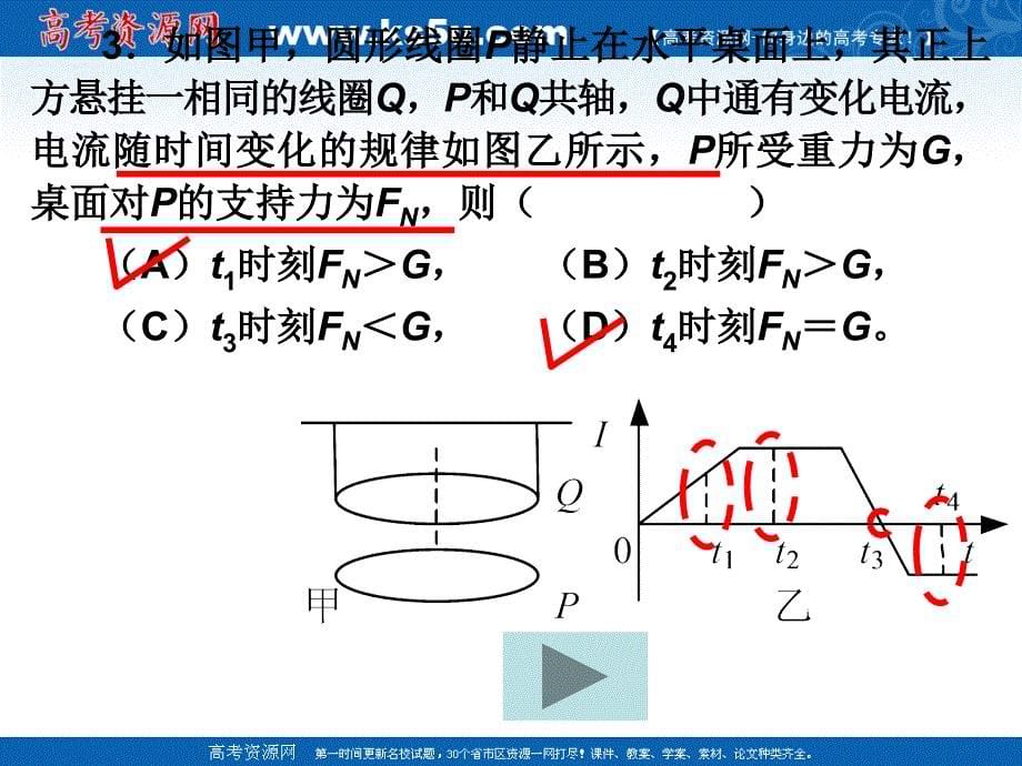 高三物理专题复习课件：力学综合题.ppt_第5页