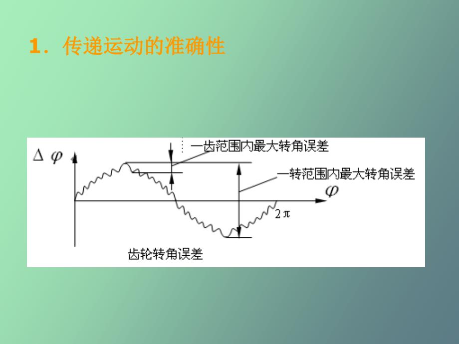 真实感图形生成技术_第3页