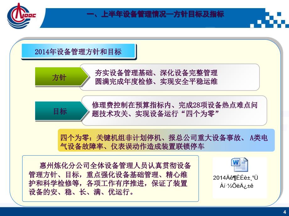 1.张继锋副总经理在惠州炼化半年工作会议上的发言材料ppt课件_第4页