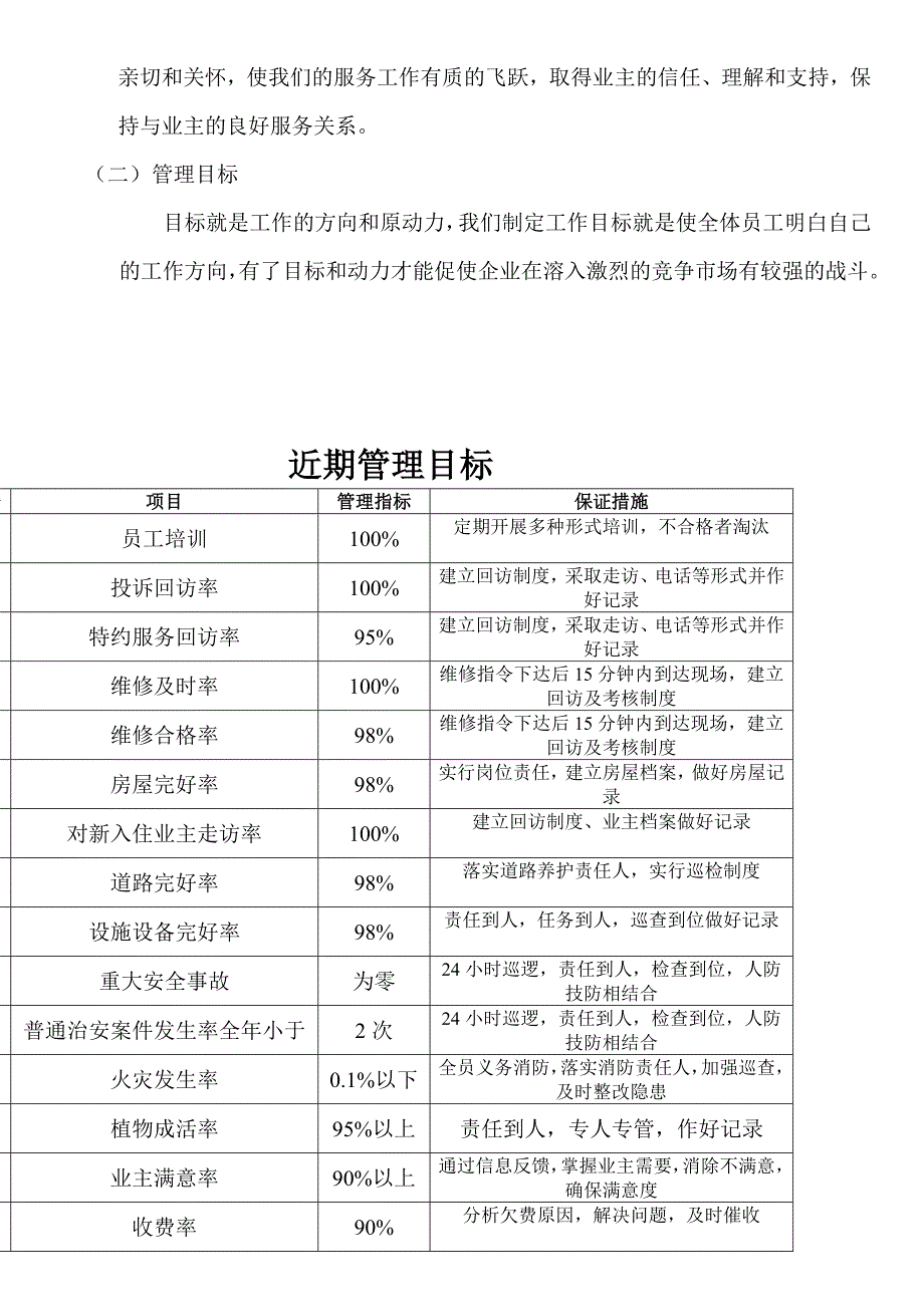 京海小城运作管理方案_第4页