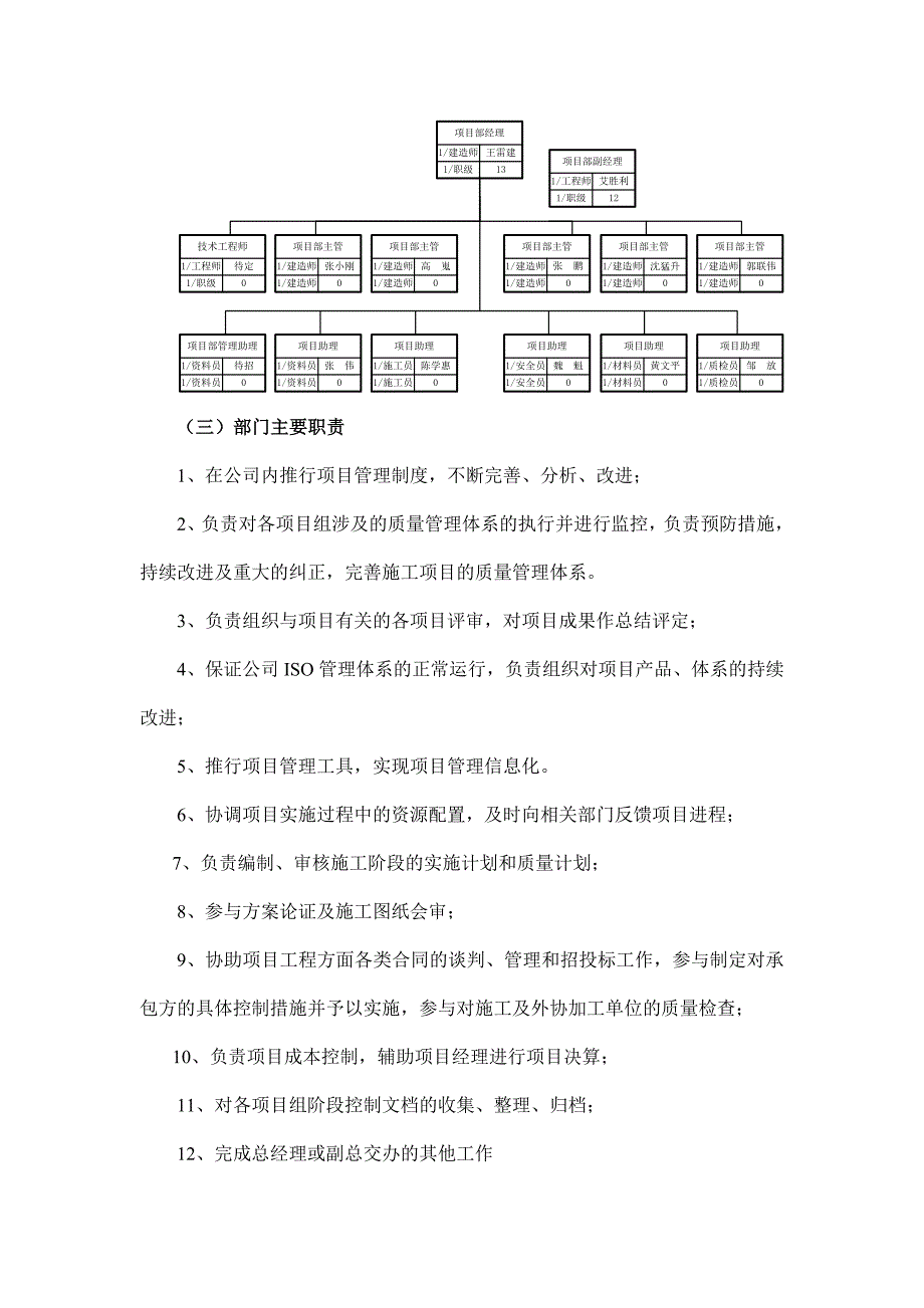 公司项目管理部岗位职责_第3页