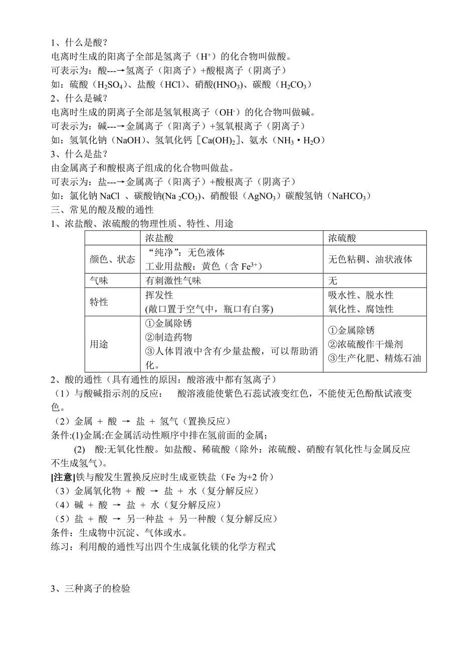 初中化学酸碱盐知识点总结_第5页