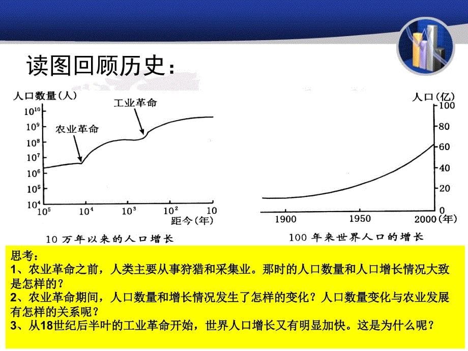 高中地理必修2第一章第一节人口的数量变化第一课时_第5页