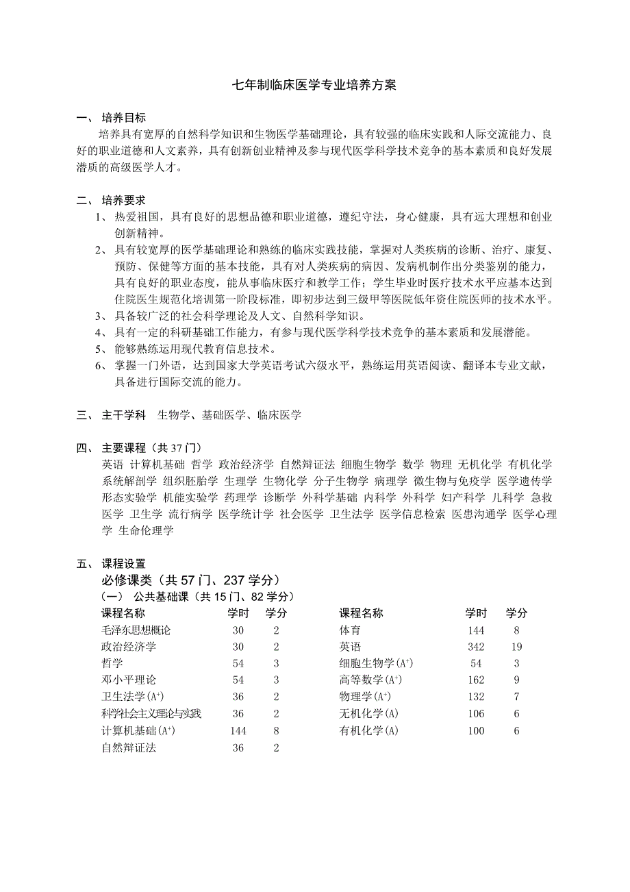 七年制临床医学专业培养方案_第1页