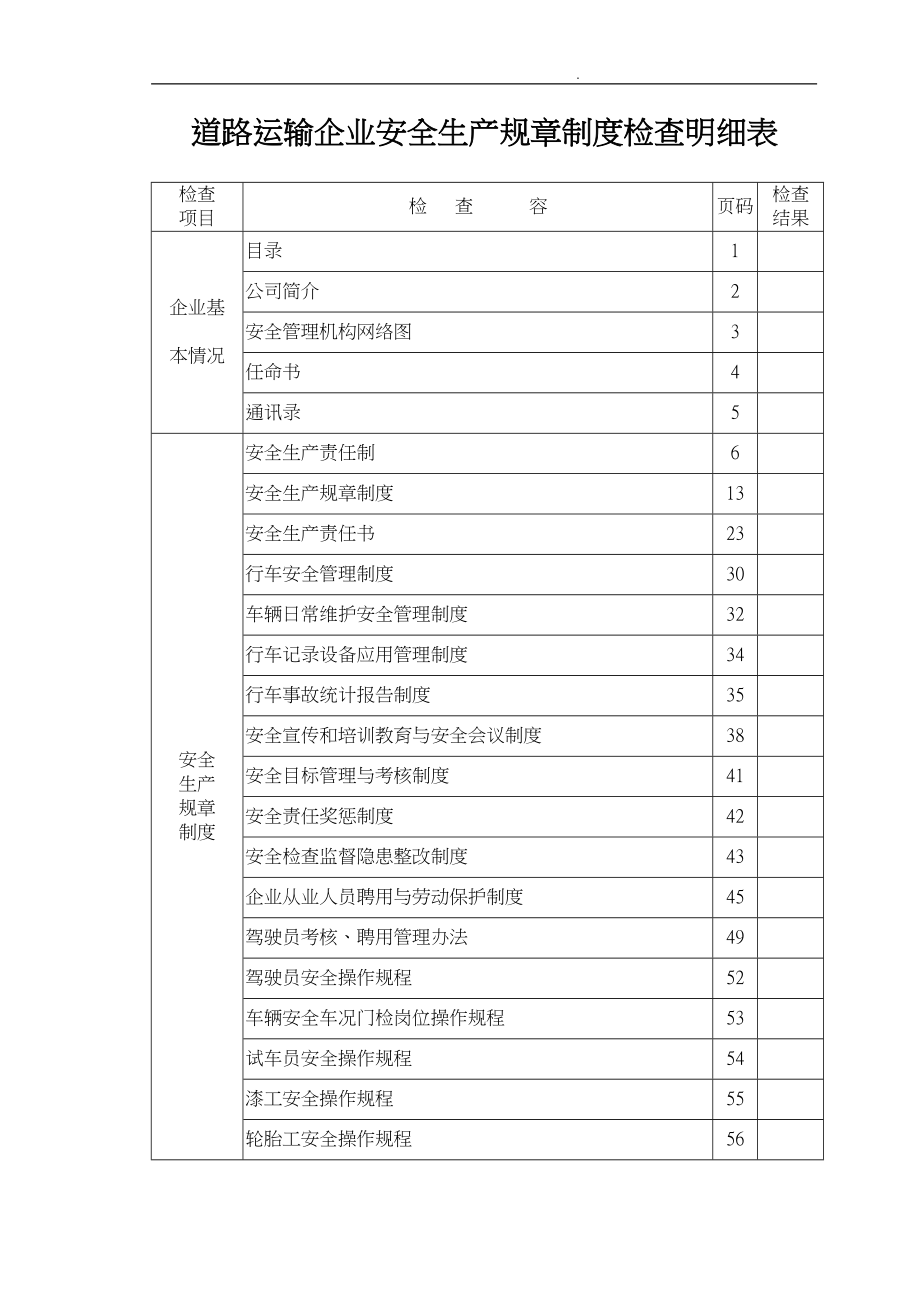 道路运输企业安全生产规章制度_第1页