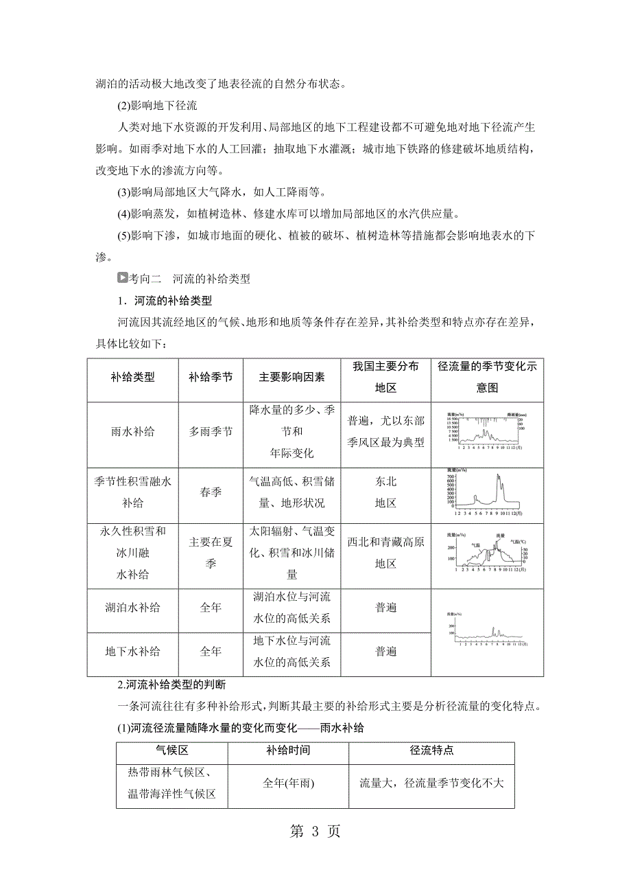 2023年第讲自然界的水循环和水资源的合理利用.doc_第3页