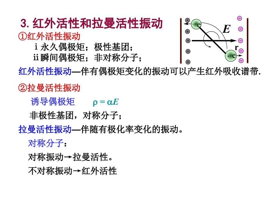 拉曼光谱基本原理_第5页