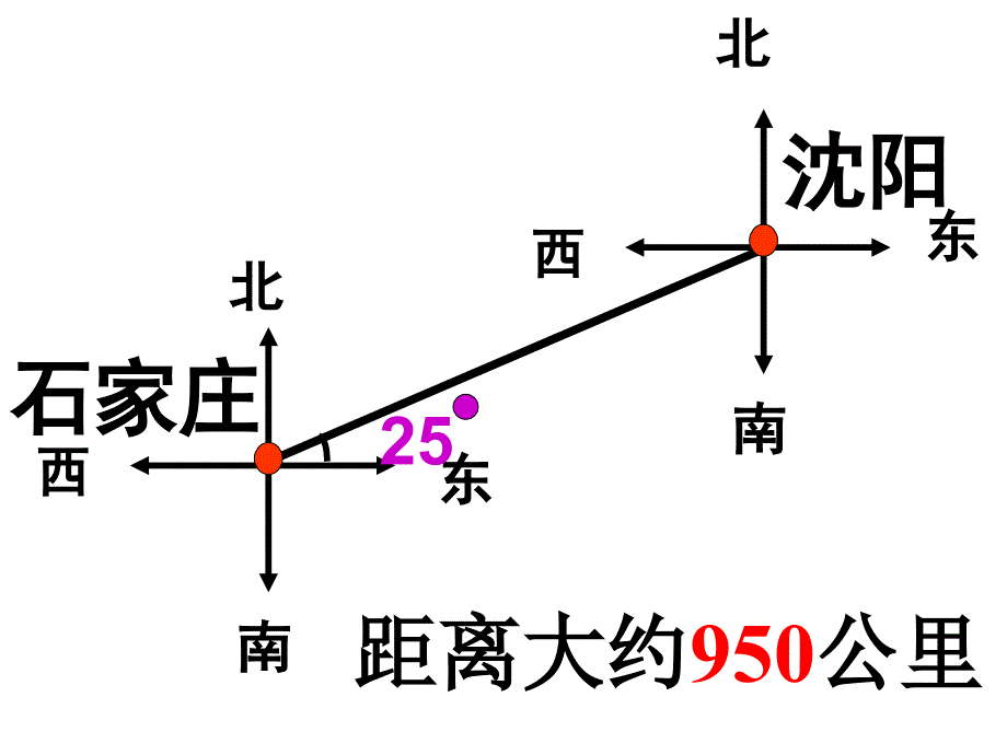 四年级数学下册第二单元位置与方向_第2页