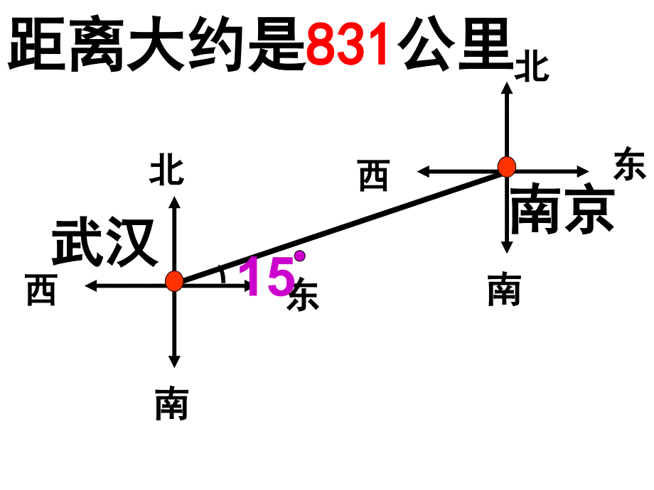 四年级数学下册第二单元位置与方向_第3页